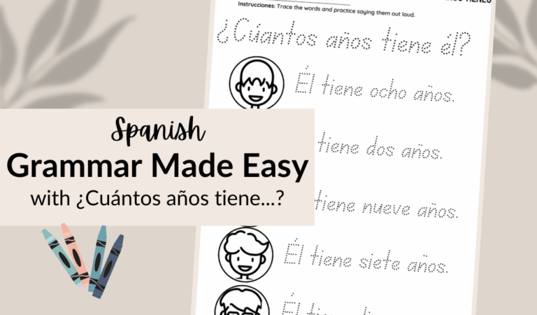 Spanish grammar worksheet titled “¿Cuántos años tiene él?” with traceable text and cartoon faces, designed to help students practice the structure tiene in context.